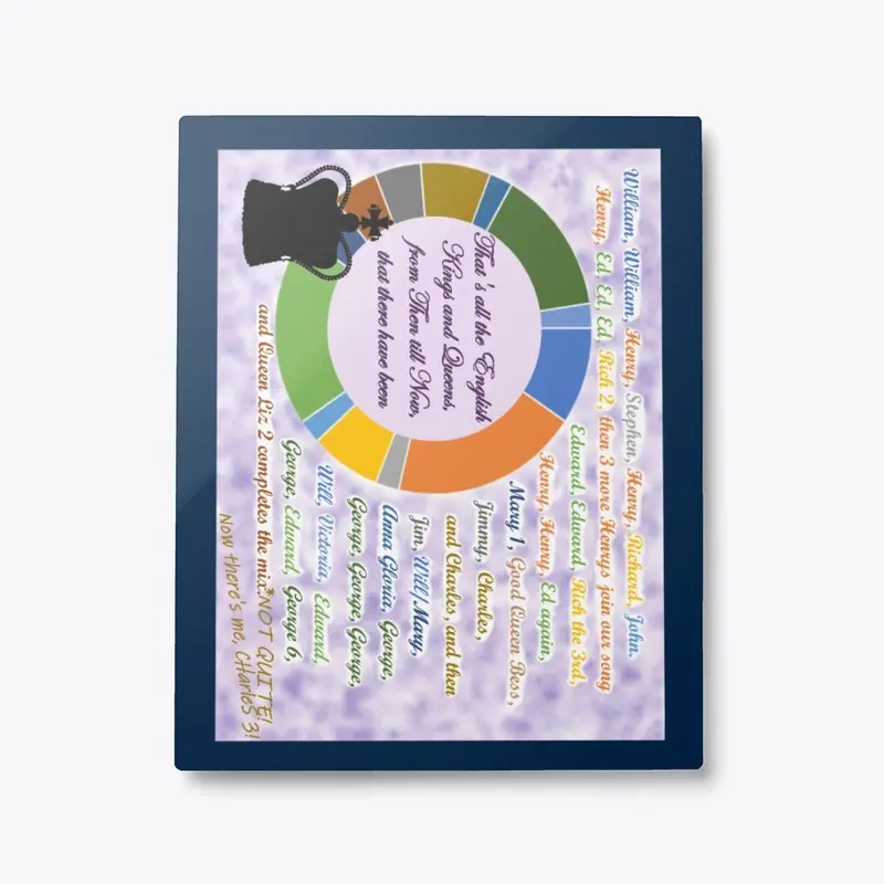 English Monarch Rhyme and Pie Chart